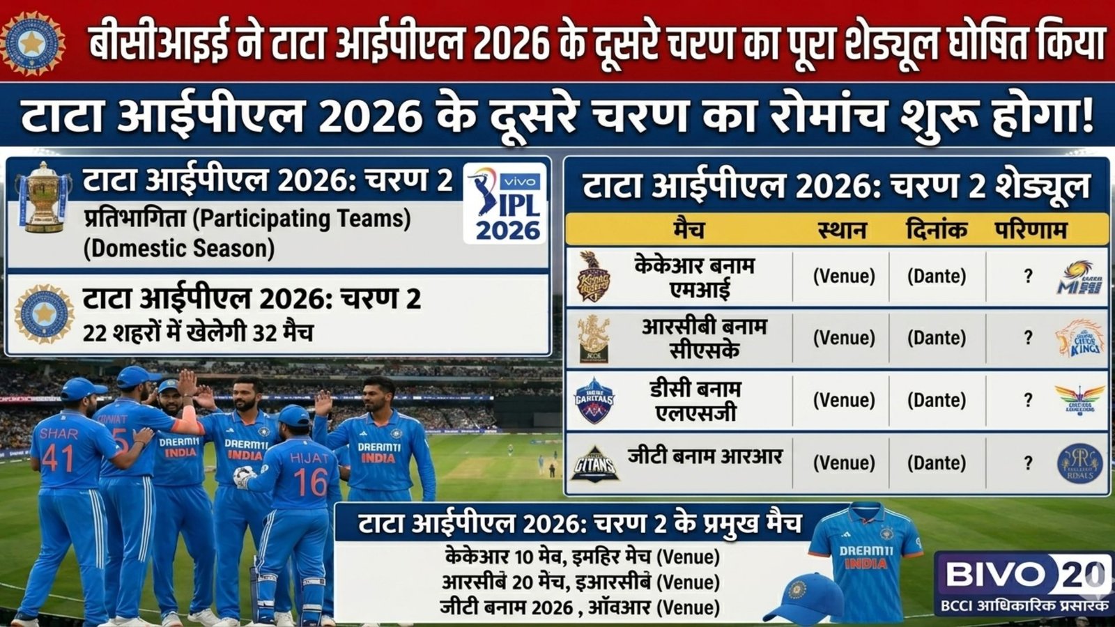 BCCI announces full schedule for the second phase of Tata IPL 2026
