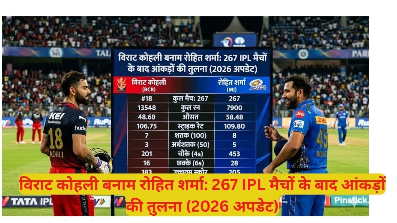 विराट कोहली बनाम रोहित शर्मा: 267 IPL मैचों के बाद आंकड़ों की तुलना (2026 अपडेट)