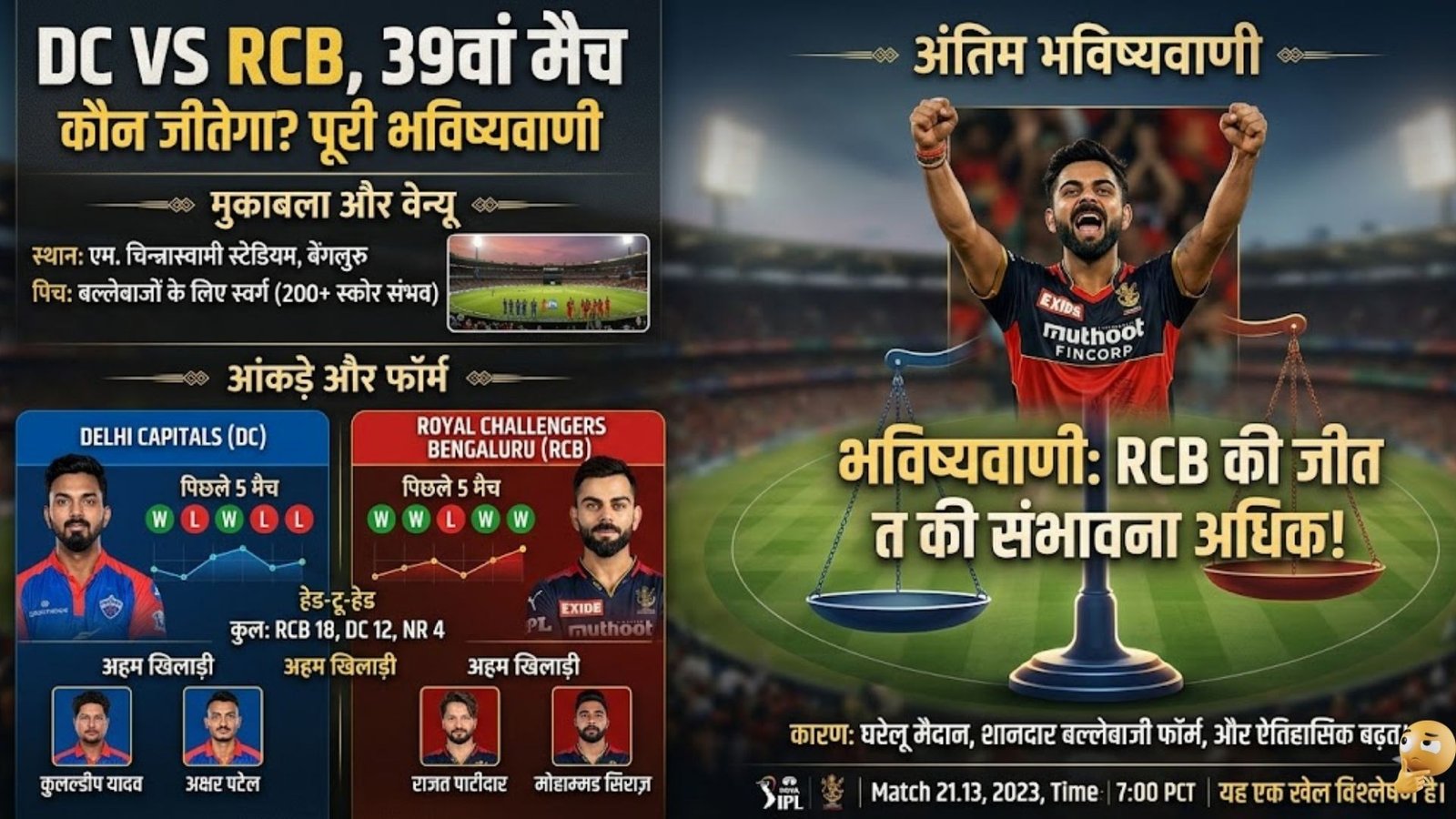 DC vs RCB, Match 39 – Who will win? Complete prediction