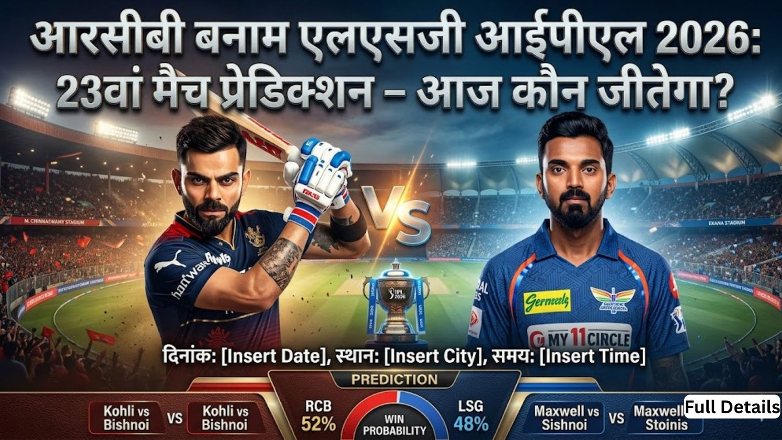 RCB vs LSG IPL 2026: Match 23 Prediction - Who will win today? Pitch report, playing 11, head-to-head, fantasy tips and full details