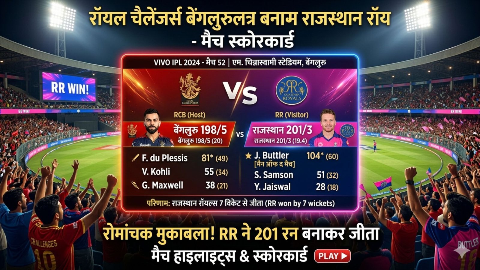 royal-challengers-bangalore-made-a-score-of-201-8