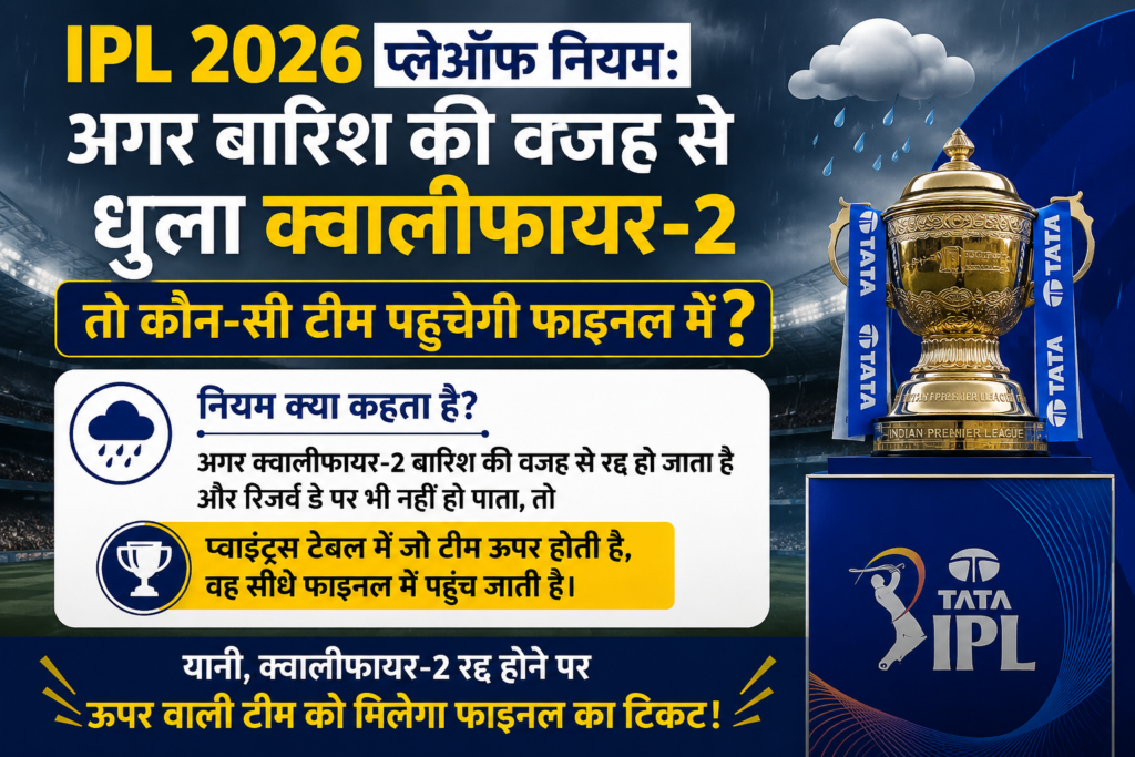IPL 2026