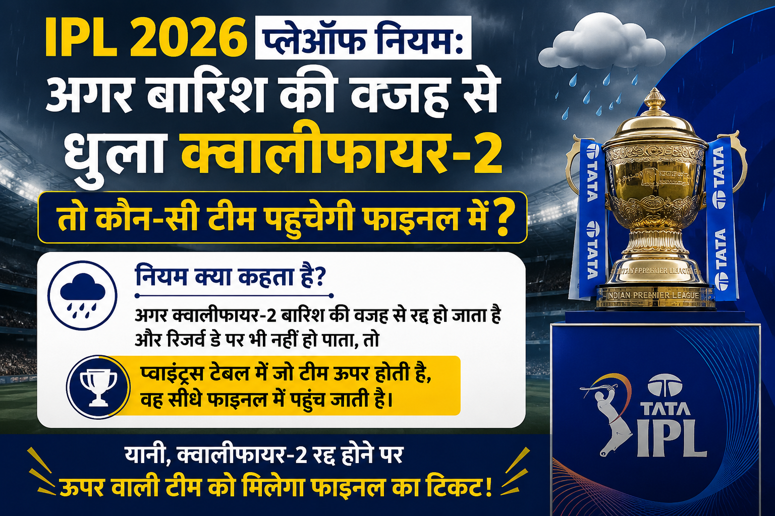 IPL 2026
