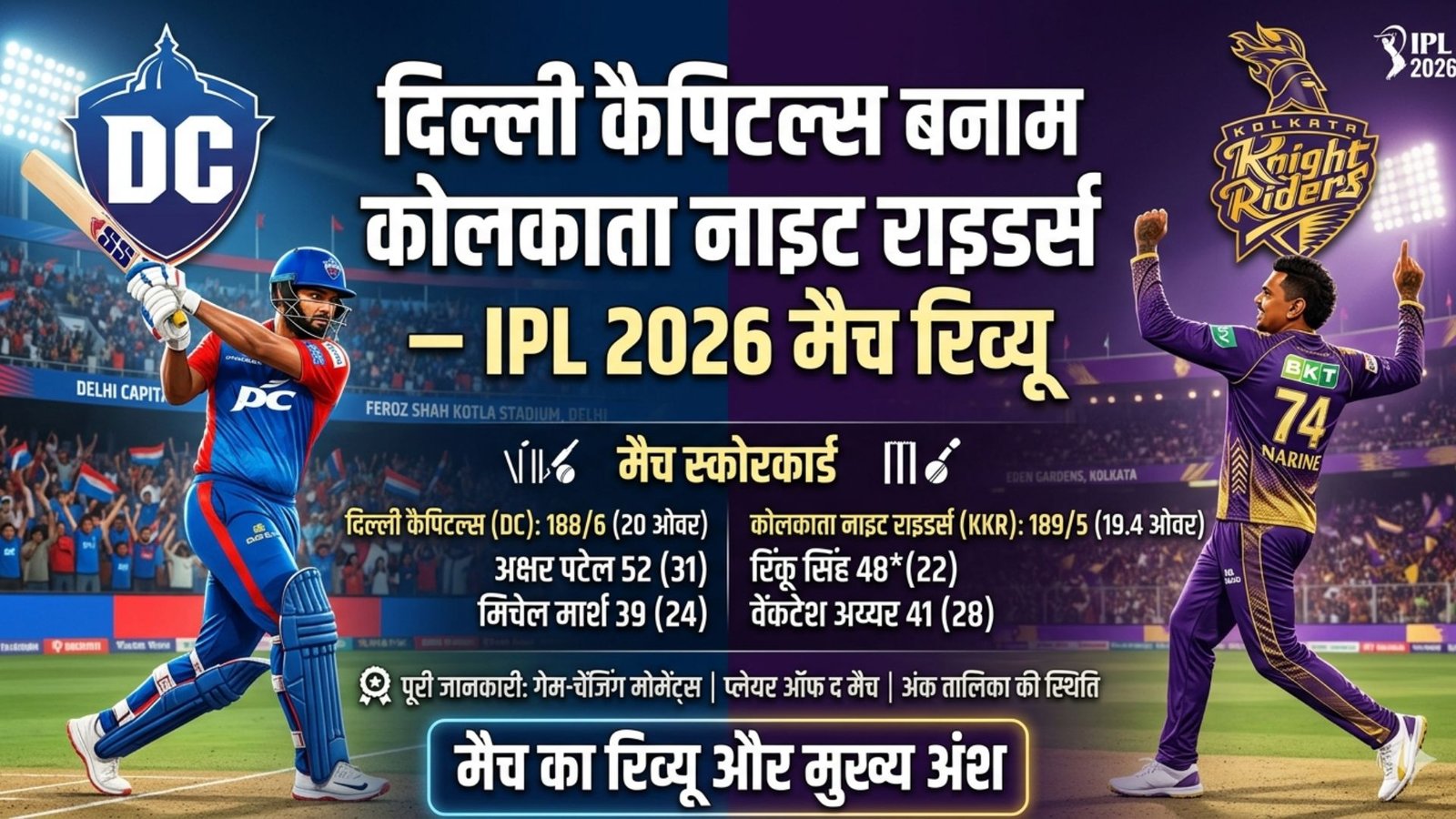 दिल्ली कैपिटल्स बनाम कोलकाता नाइट राइडर्स — IPL 2026 मैच रिव्यू, स्कोरकार्ड और पूरी जानकारी image genrate karke do 1900 sa 1050 siz aur bhadiya