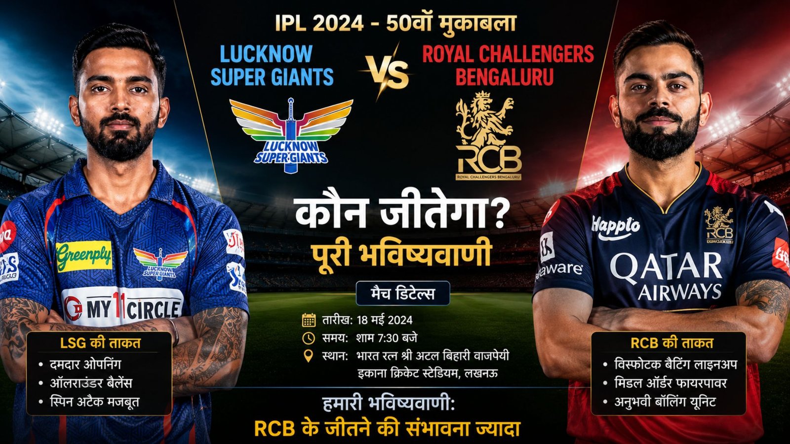 Lucknow Super Giants vs Royal Challengers Bengaluru: Who will win the 50th match? – Complete Prediction